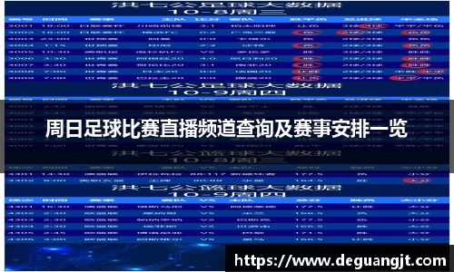 周日足球比赛直播频道查询及赛事安排一览