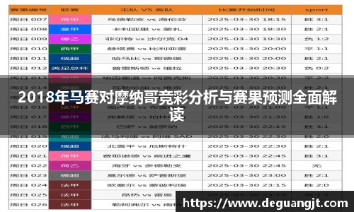 2018年马赛对摩纳哥竞彩分析与赛果预测全面解读